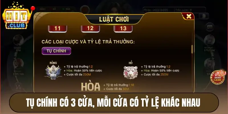 Rồng Hổ Hitclub - Luật Chơi Đơn Giản, Nhận Thưởng Đều Tay 3 Tụ chính có 3 cửa, mỗi cửa có tỷ lệ khác nhau